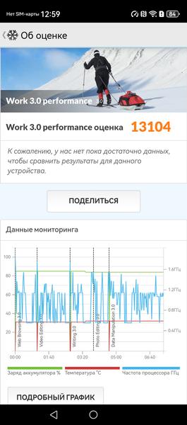 Смартфон Huawei nova 14 Pro:, фото 90