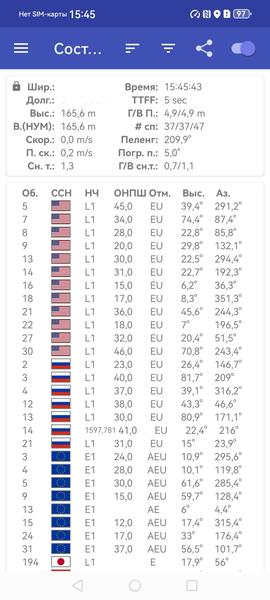 Смартфон Huawei nova 14:, фото 80
