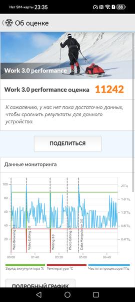 Смартфон Huawei nova 14:, фото 93