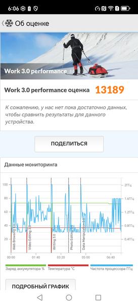Смартфон Honor X9d:, фото 81