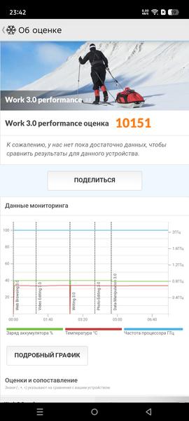 Смартфон Infinix Hot 60 Pro+:, фото 79