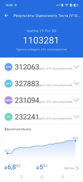 Смартфон Realme 15 Pro 5G:, фото 74