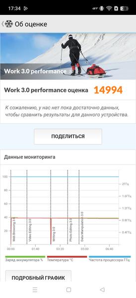 Смартфон Realme 15 Pro 5G:, фото 76
