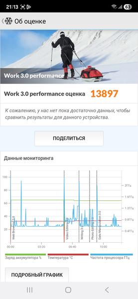 Смартфон Samsung Galaxy S25 FE:, фото 80