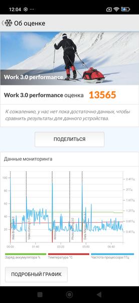 Смартфон Xiaomi 15T:, фото 82