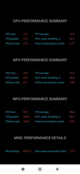 Смартфон Xiaomi 15T:, фото 85