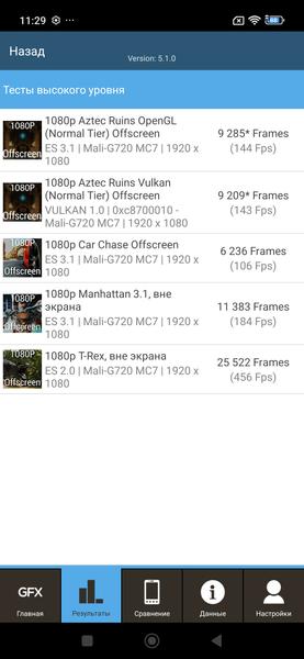 Смартфон Xiaomi 15T:, фото 81
