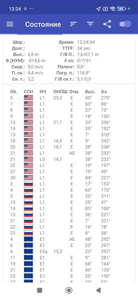 Смартфон Xiaomi 15T:, фото 71