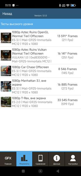 Смартфон Xiaomi 15T Pro:, фото 89