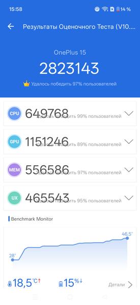 Смартфон OnePlus 15:, фото 96
