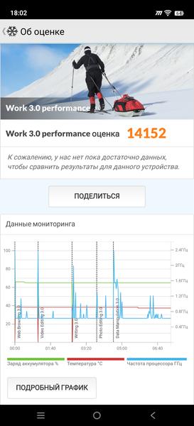 Смартфон iQoo 15:, фото 98