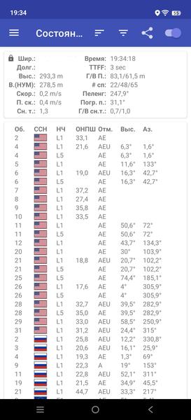 Смартфон iQoo 15:, фото 87