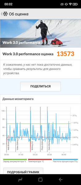 Смартфон Doogee V Max LR:, фото 84