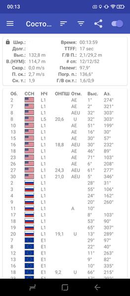 Смартфон Doogee V Max LR:, фото 70