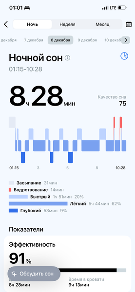 Умное кольцо Sber:, фото 17