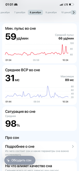 Умное кольцо Sber:, фото 18