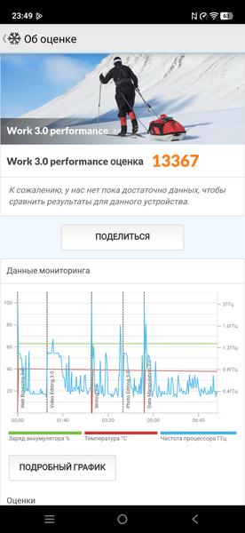 Смартфон Vivo X300:, фото 82