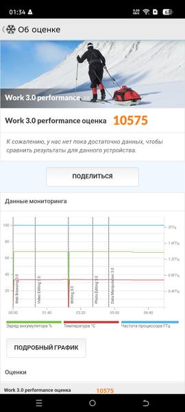 Смартфон Tecno Spark Slim:, фото 85
