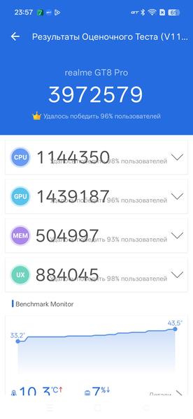 Смартфон Realme GT8 Pro:, фото 105