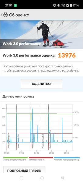 Смартфон OnePlus 15R:, фото 97