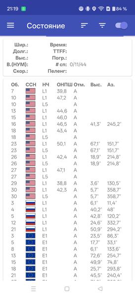Смартфон OnePlus 15R:, фото 85