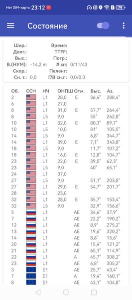 Смартфон-раскладушка Huawei Mate X7:, фото 81