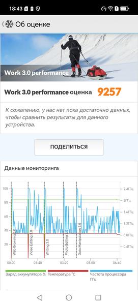 Смартфон Honor X8d:, фото 80