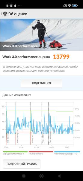 Смартфон Redmi Note 15 Pro+ 5G:, фото 104