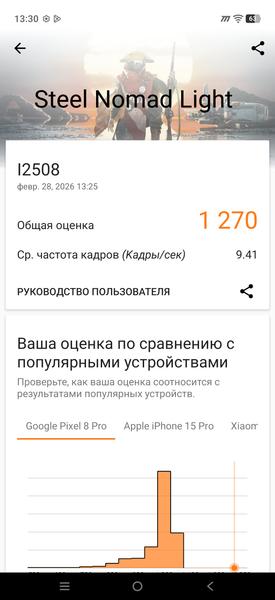 Смартфон iQoo 15R:, фото 93