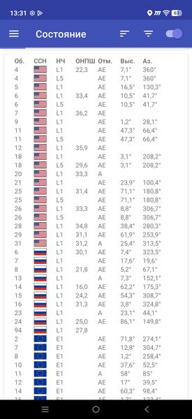 Смартфон iQoo 15R:, фото 82