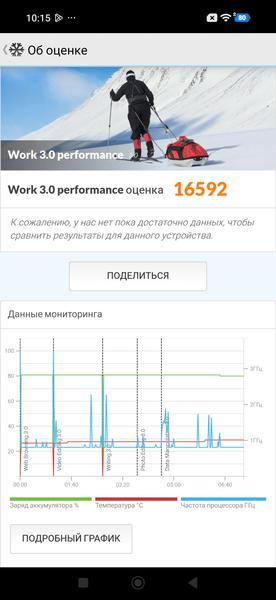 Смартфон Xiaomi 17 Ultra:, фото 104