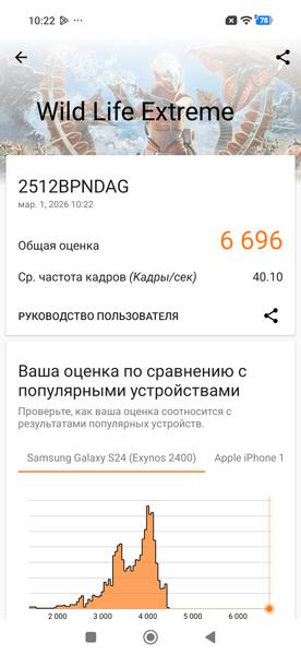 Смартфон Xiaomi 17 Ultra:, фото 105