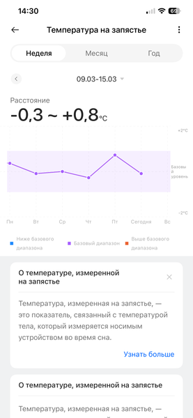 Умные часы OnePlus Watch Lite:, фото 24