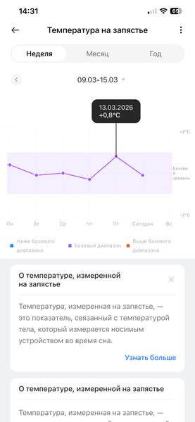 Умные часы OnePlus Watch Lite:, фото 25
