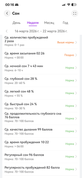 Умные часы Huawei Watch GT Runner 2:, фото 26