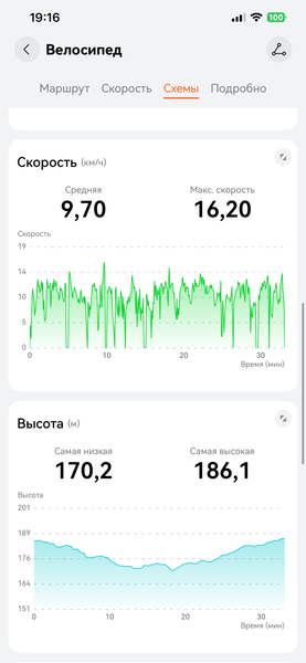 Умные часы Huawei Watch GT Runner 2:, фото 29