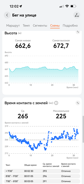 Умные часы Huawei Watch GT Runner 2:, фото 38