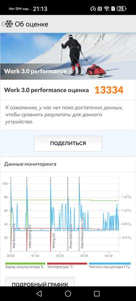 Смартфон Huawei Mate 80 Pro:, фото 102