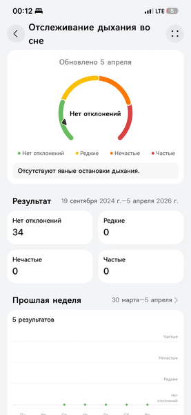 Умный браслет Huawei Band 11 Pro:, фото 18