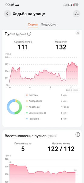 Умный браслет Huawei Band 11 Pro:, фото 21