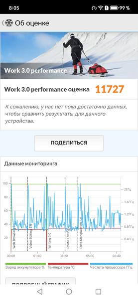 Смартфон Honor 600 Lite:, фото 91