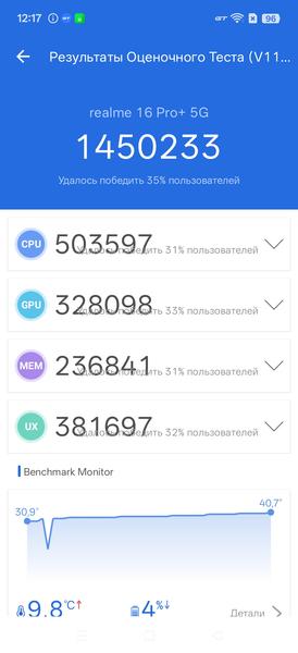 Смартфон Realme 16 Pro+:, фото 88
