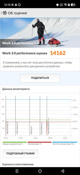 Смартфон Infinix Note 60 Pro:, фото 102