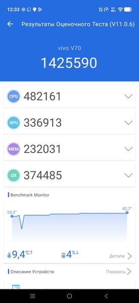 Смартфон Vivo V70:, фото 77