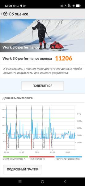 Смартфон Vivo V70:, фото 81
