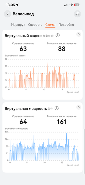 Умные часы Huawei Watch Fit 5:, фото 23