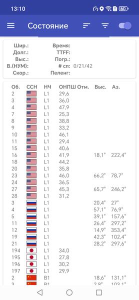 Смартфон Honor 600 Pro:, фото 69