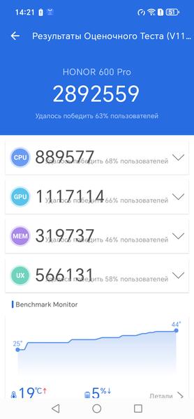 Смартфон Honor 600 Pro:, фото 75