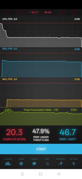 Смартфон OnePlus Nord CE6:, фото 66
