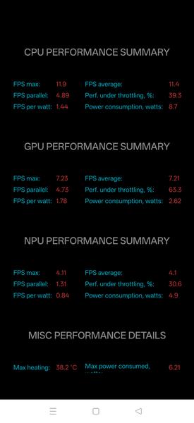 Смартфон OnePlus Nord CE6:, фото 67